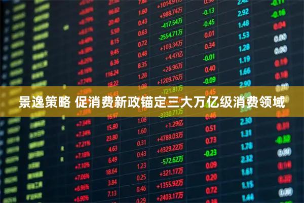景逸策略 促消费新政锚定三大万亿级消费领域