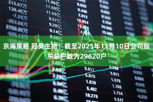 京海策略 冠昊生物：截至2025年11月10日公司股东总户数为29620户